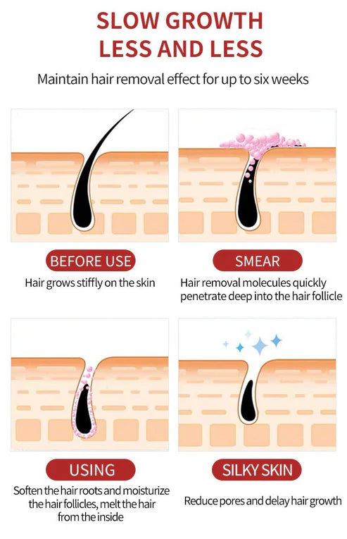 كريم إزالة الشعر إستلِن الأصلي